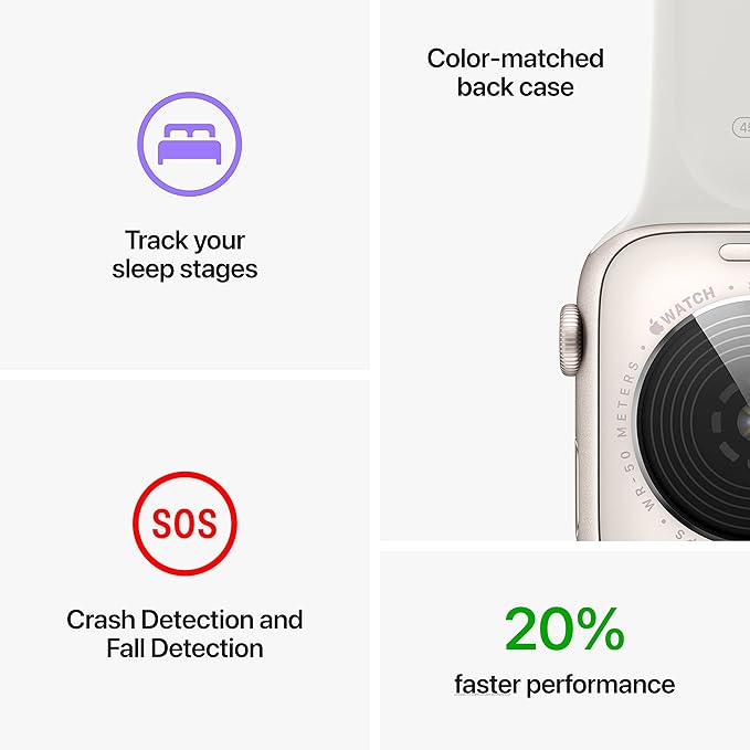 Apple Watch SE (2nd Gen) 40mm - Image 5