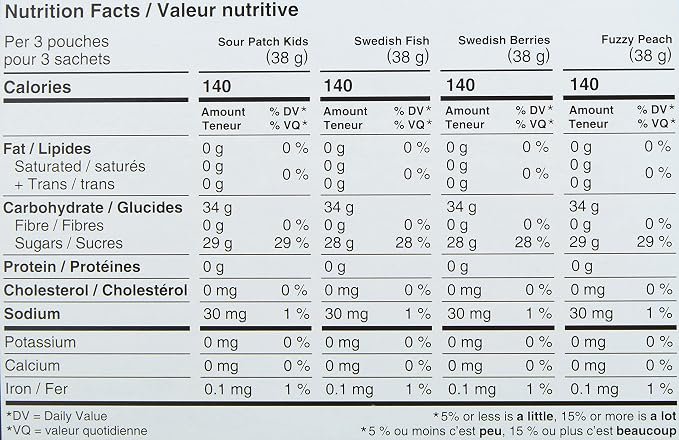 MAYNARDS Assorted Fun Treats Candy 115 count, 1.43KG - Image 3